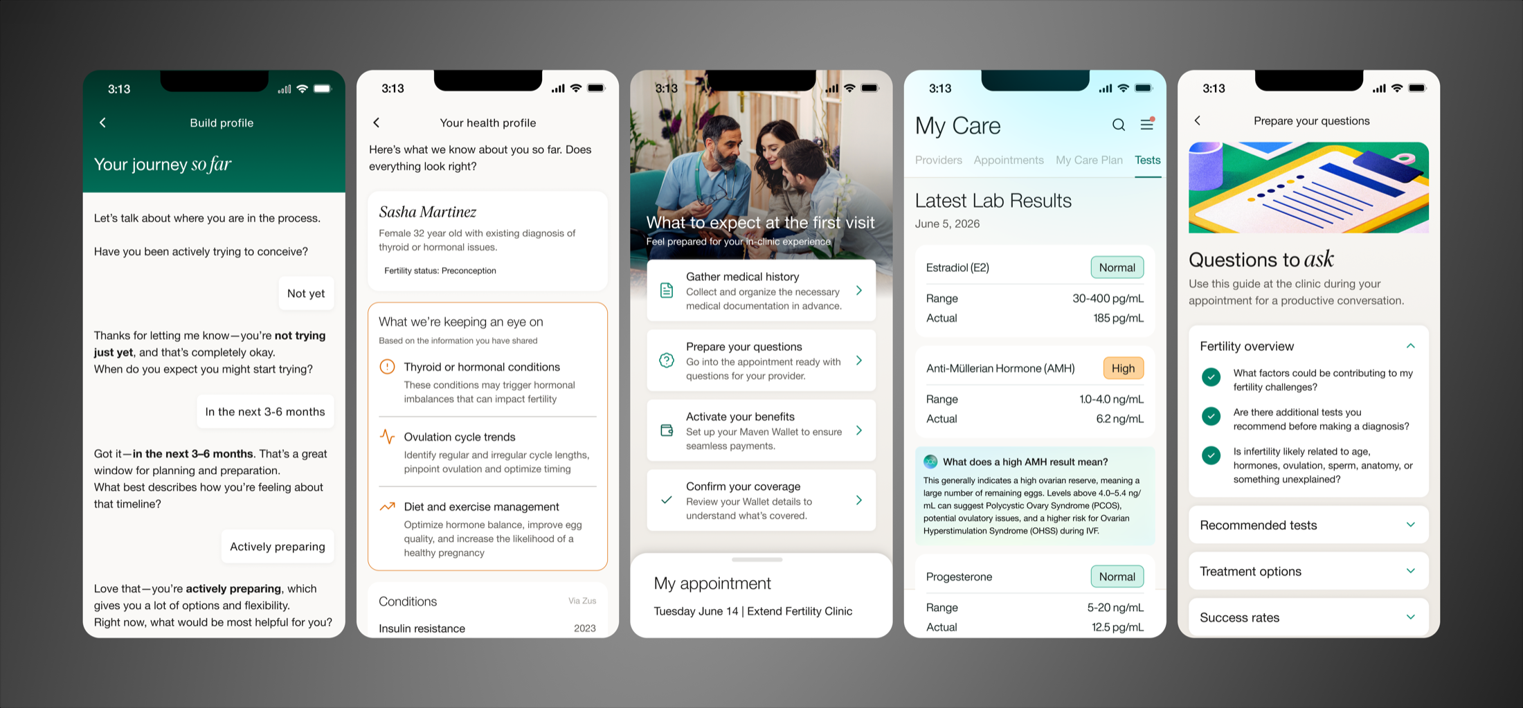 Five phone mockups of Maven's Fertility experience: building a fertility profile, the health profile summary with conditions to watch, what to expect at the first visit, My Care lab results, and Prepare Your Questions guide