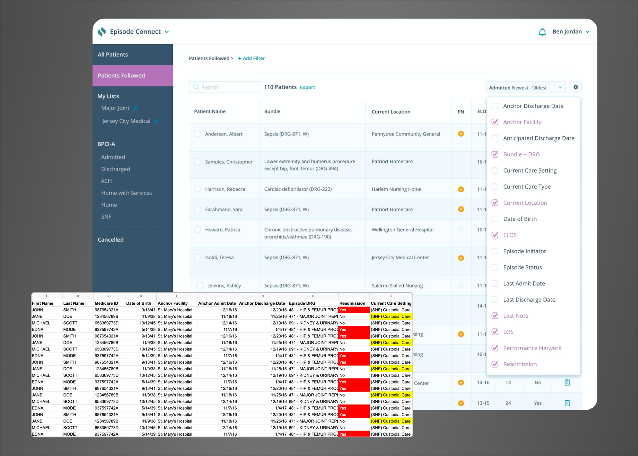 Episode Connect Patients Followed table with the column customization panel open, showing toggles for fields like Anchor Facility, Current Location, ELOS, and Readmission, overlaid on a mockup of a manually maintained spreadsheet with patient tracking data