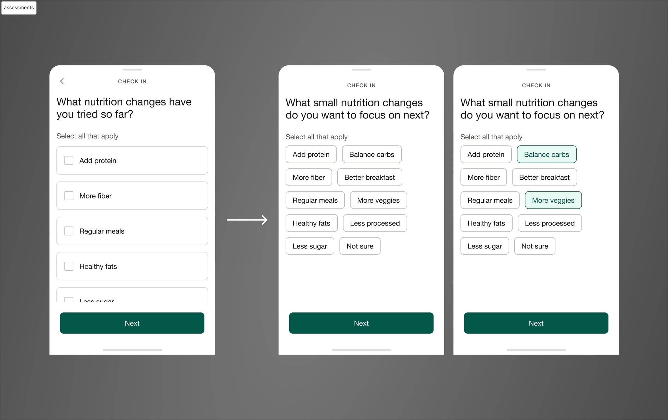 Three phone mockups of the PCOS check-in assessment flow: a multiselect question on nutrition changes already tried, a follow-up multiselect question on what to focus on next, and the same screen with two options selected and highlighted